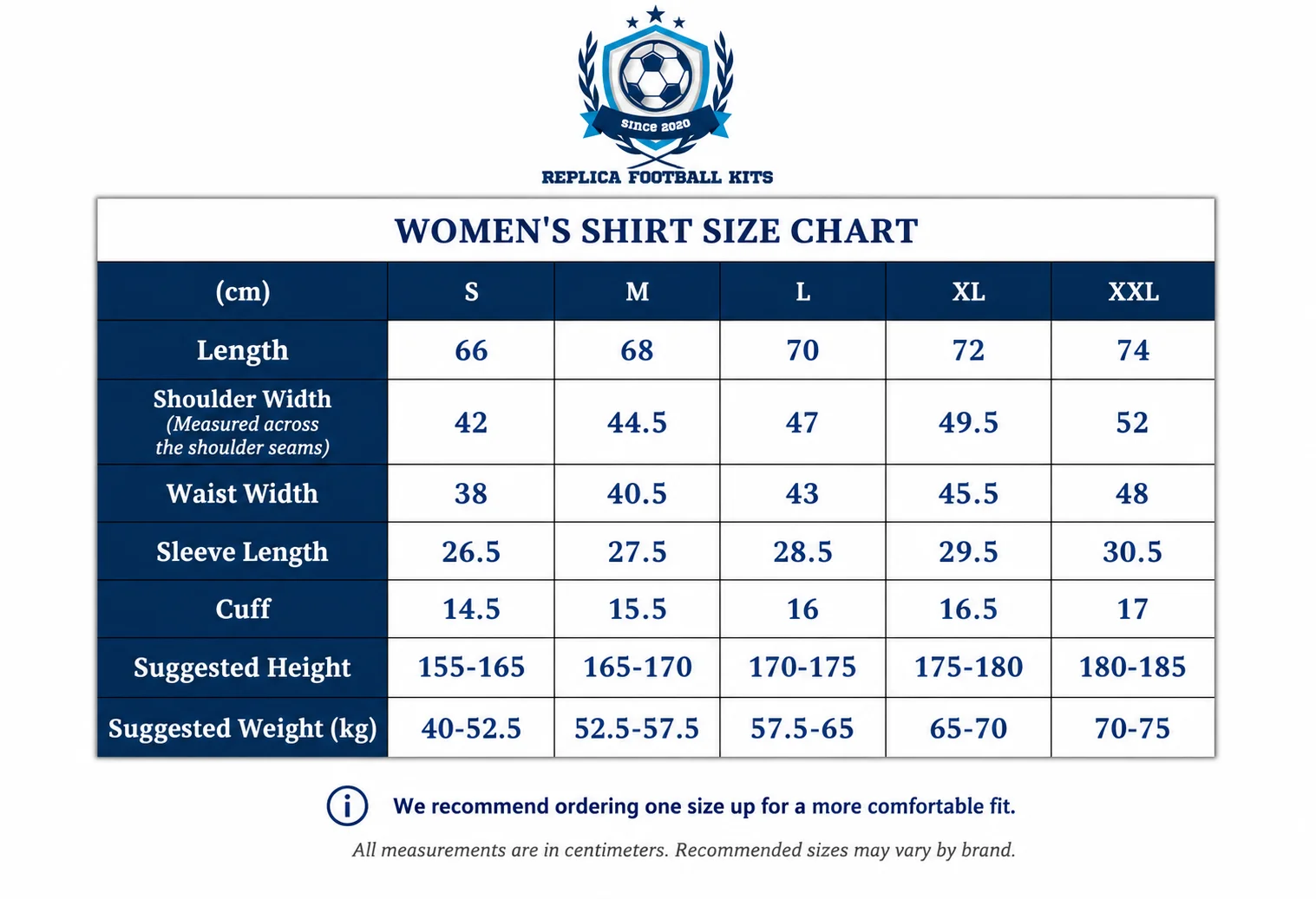RFK-Women-Size-Chart-Update2026